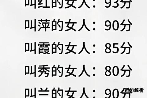 免费在线测名解析运势一键获取姓名测试精准分析结果