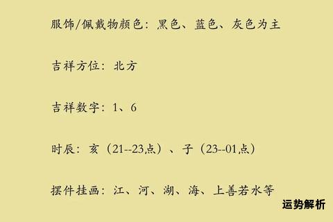五行缺水者的命理解析与运势调和策略