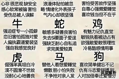 八五年出生之人属相揭秘与详细解析
