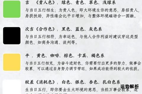 五行穿衣指南 巧搭色彩材质平衡运势与风格