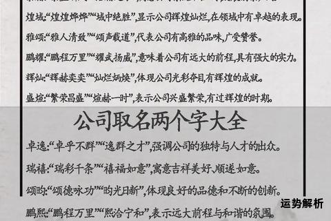 全新企业起名精选大全免费实用指南推荐