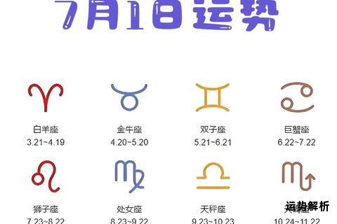 今日星座运势全解析十二星座好运指南