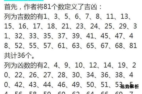 免费测名打分测试：精准解析姓名得分与吉凶运势