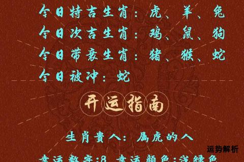 今日生肖运势速查 十二属相每日更新指南