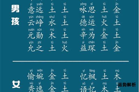 五行缺土起名有妙招 巧补元素平衡运势吉祥顺遂