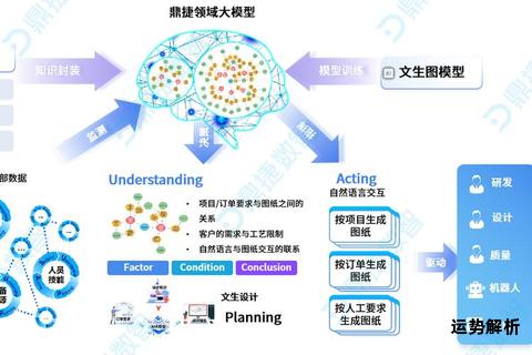高效拓展英文能力的实用策略解析
