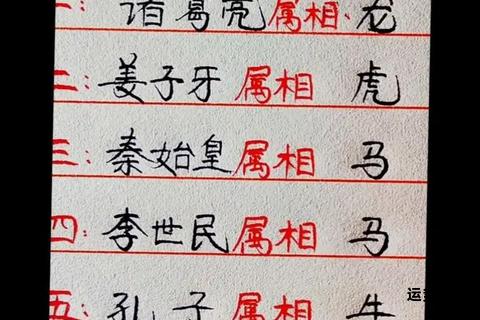 刘邦属相探秘：汉高祖生肖背后的历史渊源解析