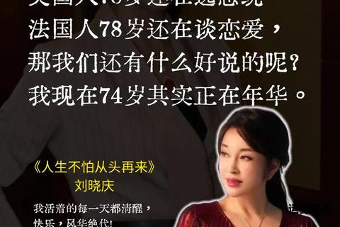 刘晓庆天蝎座性格解析揭秘其辉煌人生