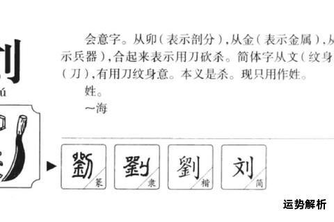 刘五行属什么？深入解析其五行归属与属性奥秘
