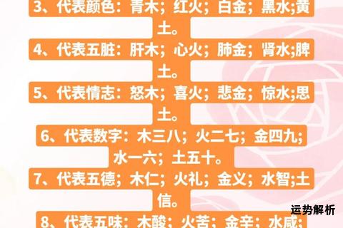 亥时水行探秘：五行属性解析与命理应用指南