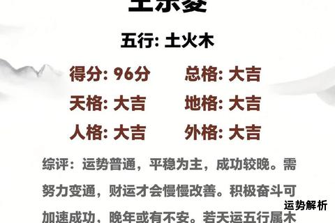 免费起名测名精准解析助您开启吉祥人生新征程