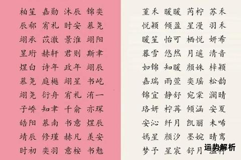 免费起名大全精选好名推荐助您轻松命名无忧