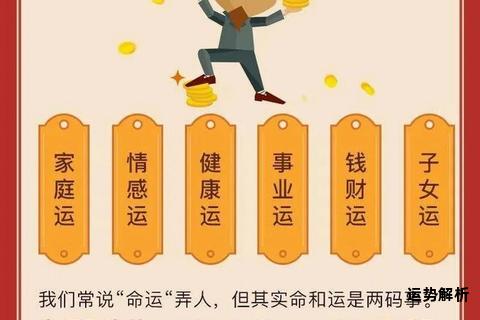 免费测运势揭秘未来人生轨迹速来参与