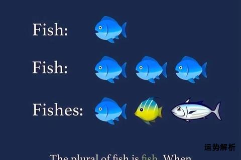 鱼的英文单词Fish正确拼写方法与记忆技巧解析