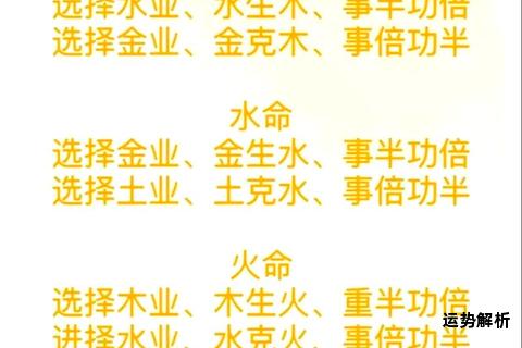 八字五行缺失解析助您调和命理改善运势 八字五行缺失解析助您调和命理改善运势
