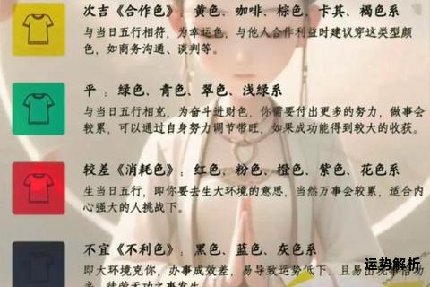 五行穿衣每日指南助您轻松搭配好运随行