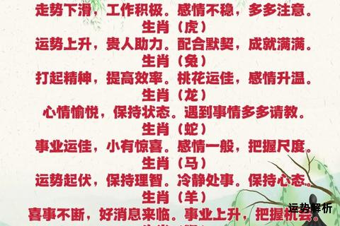 今日属相揭晓：十二生肖运势全解析