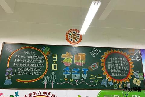 黑板上的智慧交响曲 师生共绘知识新篇章