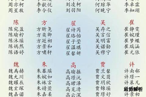 免费取名大全：宝宝起名公司取名网名精选必备指南