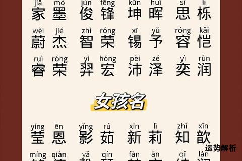 免费起名宝典大全实用取名指南精选合集