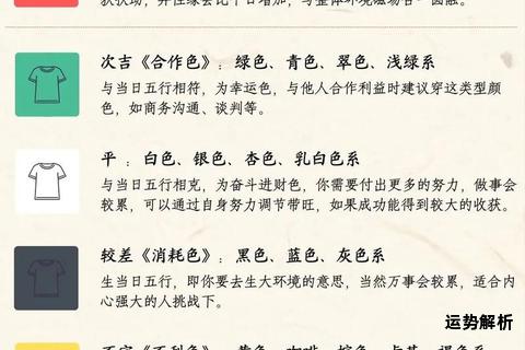 今日五行穿搭指南：选对色彩旺运迎祥