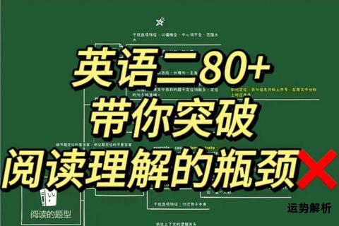 高效英语学习法助你快速突破语言瓶颈
