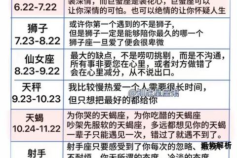 八月十日生日解析：狮子座性格特质与星象奥秘