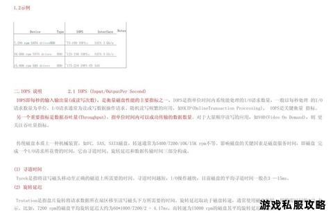 硬盘检测软件下载与性能测试详细步骤解析 硬盘检测软件下载与性能测试详细步骤解析