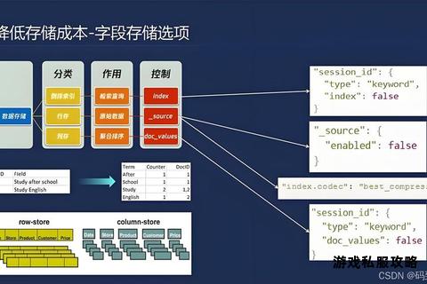 硬盘优先下载策略优化存储效能提升新方案 硬盘优先下载策略优化存储效能提升新方案