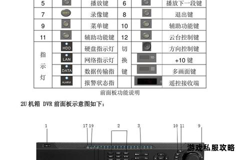 模拟硬盘录像机实时录像下载操作步骤详解 模拟硬盘录像机实时录像下载操作步骤详解