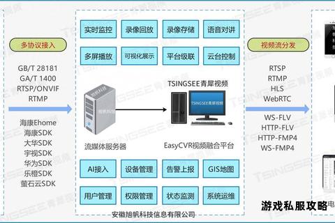 多硬盘并行高速下载与智能存储管理方案