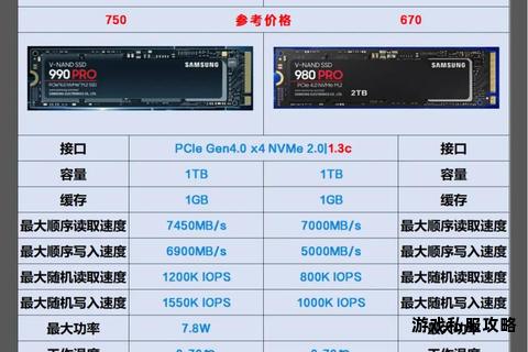 三星固态硬盘官方软件与实用工具下载指南 三星固态硬盘官方软件与实用工具下载指南
