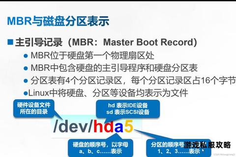 多硬盘并行高速下载与智能存储管理方案