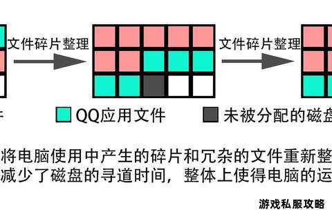 迅雷下载优化指南:机械硬盘高效传输与维护全解析 迅雷下载优化指南:机械硬盘高效传输与维护全解析