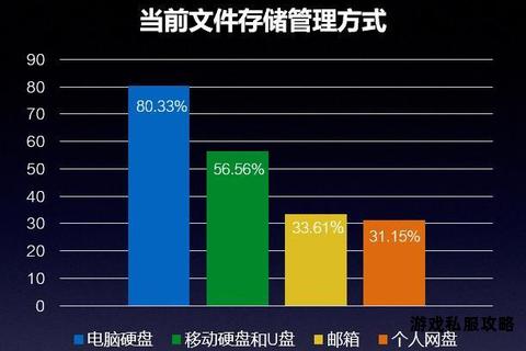 联想企业硬盘数据安全下载与高效传输操作指南 联想企业硬盘数据安全下载与高效传输操作指南