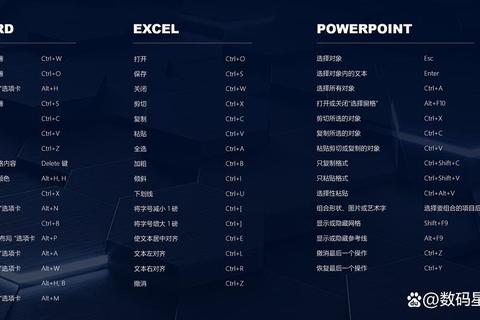 电脑截图快捷键操作指南：快速掌握高效截图技巧大全