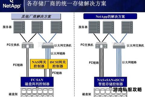 高速下载机与硬盘协同优化方案 助力数据存储稳定传输 高速下载机与硬盘协同优化方案 助力数据存储稳定传输