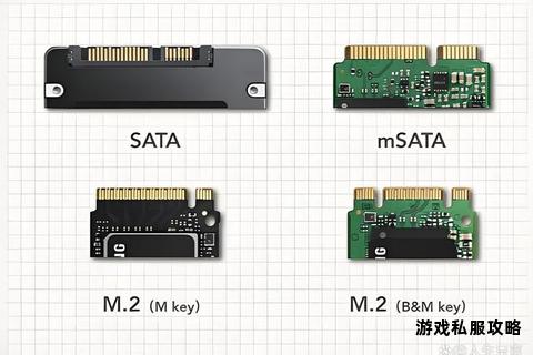 SSD固态硬盘极速下载游戏全攻略与性能优化技巧解析 SSD固态硬盘极速下载游戏全攻略与性能优化技巧解析