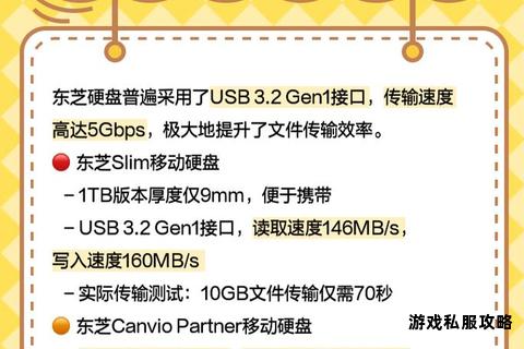 东芝硬盘驱动官方下载安全途径及安装指南 东芝硬盘驱动官方下载安全途径及安装指南