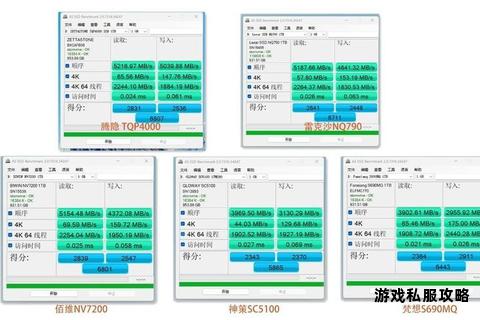固态硬盘检测工具免费下载与性能测试教程