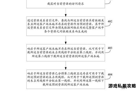 硬盘光驱数据下载全流程解析与操作指南