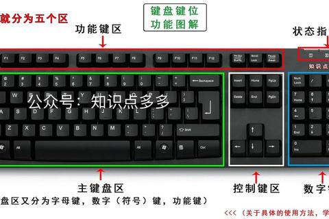 电脑键盘上的Win键位置在哪?快速找到并使用它的实用技巧 电脑键盘上的Win键位置在哪?快速找到并使用它的实用技巧