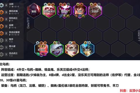 暗黑邪能掌控者维嘉爆发连招与符文搭配全解析 暗黑邪能掌控者维嘉爆发连招与符文搭配全解析