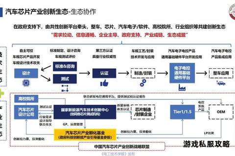 谷歌云端硬盘下载功能受限用户应对策略深度解析 谷歌云端硬盘下载功能受限用户应对策略深度解析