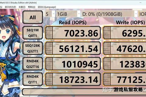 3.0固态硬盘极速下载实测数据传输性能深度解析 3.0固态硬盘极速下载实测数据传输性能深度解析