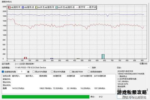 硬盘下载速率缓滞与传输速度迅捷之谜探析 硬盘下载速率缓滞与传输速度迅捷之谜探析