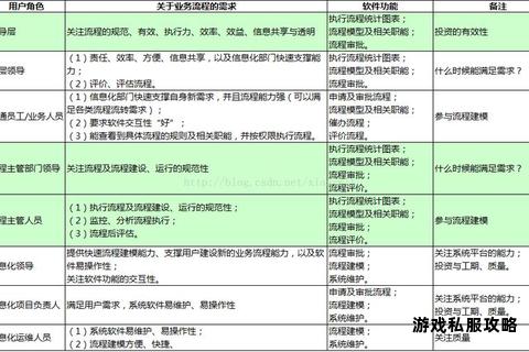 CS硬盘下载方法详细步骤与操作指南全面解析 CS硬盘下载方法详细步骤与操作指南全面解析