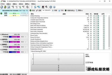 硬盘下载设备管控技术与数据安全防护策略探析 硬盘下载设备管控技术与数据安全防护策略探析