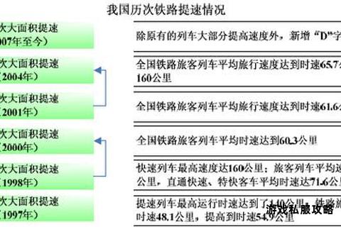 机械硬盘拖慢迅雷下载速度的症结分析与提速方案探讨 机械硬盘拖慢迅雷下载速度的症结分析与提速方案探讨
