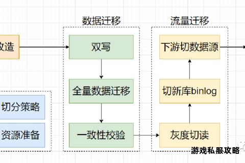 硬盘ISO文件下载存储操作全流程详解指南